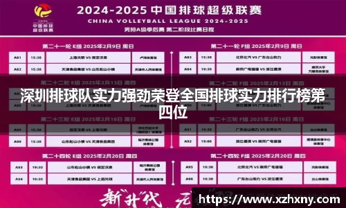 深圳排球队实力强劲荣登全国排球实力排行榜第四位