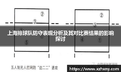 上海排球队防守表现分析及其对比赛结果的影响探讨