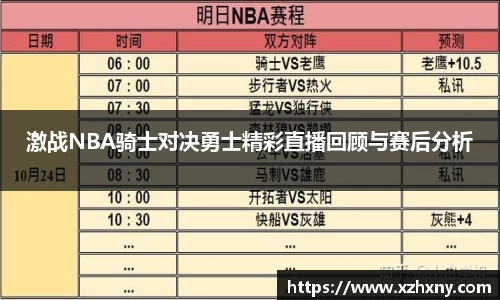 激战NBA骑士对决勇士精彩直播回顾与赛后分析