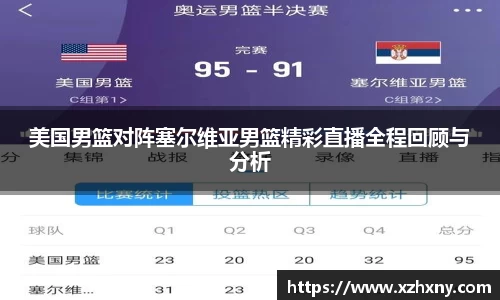 美国男篮对阵塞尔维亚男篮精彩直播全程回顾与分析