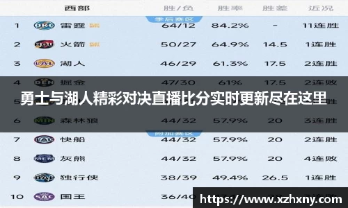 勇士与湖人精彩对决直播比分实时更新尽在这里