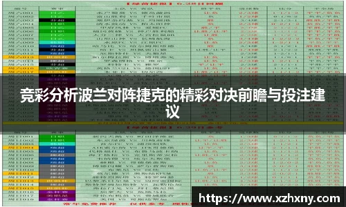 竞彩分析波兰对阵捷克的精彩对决前瞻与投注建议