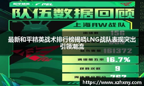 最新和平精英战术排行榜揭晓LNG战队表现突出引领潮流