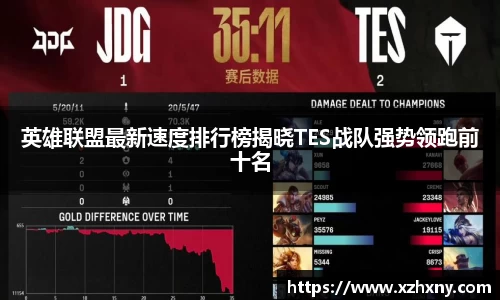 英雄联盟最新速度排行榜揭晓TES战队强势领跑前十名