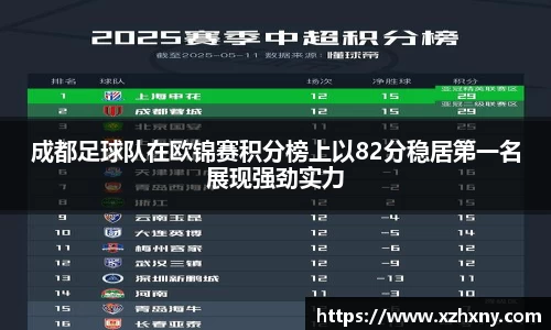 成都足球队在欧锦赛积分榜上以82分稳居第一名展现强劲实力
