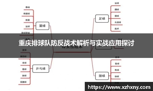 重庆排球队防反战术解析与实战应用探讨
