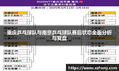 重庆乒乓球队与南京乒乓球队赛后状态全面分析与复盘