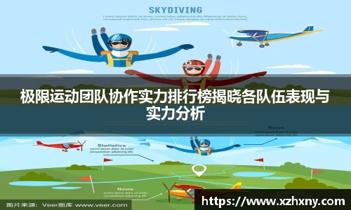 极限运动团队协作实力排行榜揭晓各队伍表现与实力分析