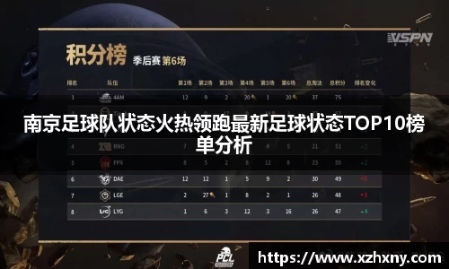 南京足球队状态火热领跑最新足球状态TOP10榜单分析