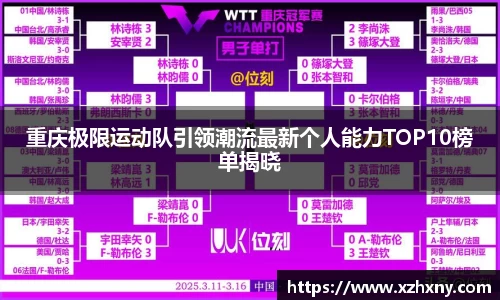 OD体育官网